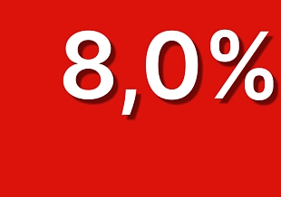 ЦБ снизил ключевую ставку до 8,0% годовых