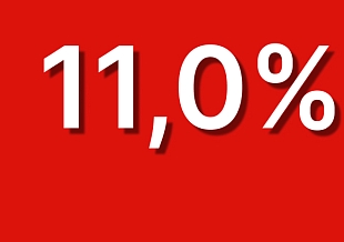 ЦБ снизил ключевую ставку до 11% годовых