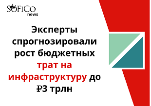 Банковская гарантия, КИК, кредит под контракт, торги, госзакупки